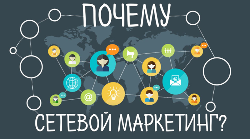 Почему компания Fohow не поставляет продукцию на прилавки и не делает рекламу?